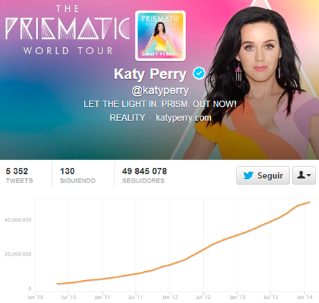 twitter katy perry