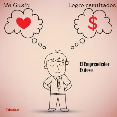 emprendedor exitoso emprendedor exitoso