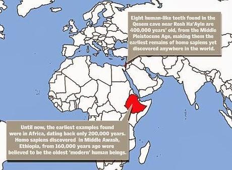 fosiles de africa e israel