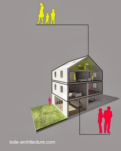 Dibujo de los tres niveles principales de la vivienda y el ático Dibujo en perspectica con un corte de la casa con ático en Francia