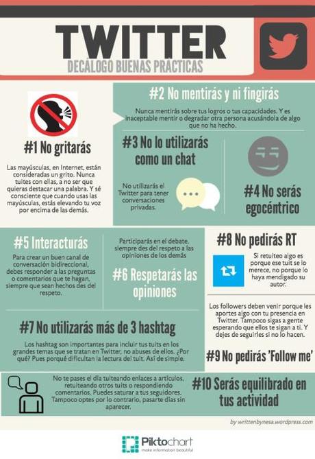 Decálogo de buenas prácticas en Twitter DECÁLOGO TWITTER