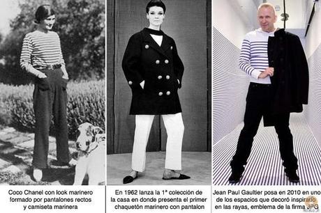 TENDENCIA MARINERA: AVANCE TEMPORADA PRIMAVERA VERANO 2014 LRG Magazine - Tendencia Marinera - DISEÑADORES