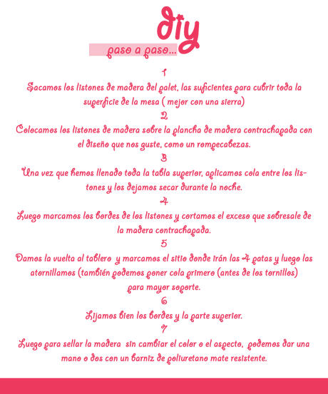 Diy: mesa de cocina con palés Diy: mesa de cocina con palés