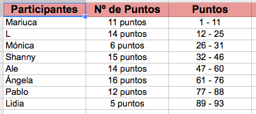 captura-de-pantalla-2014-02-01-a-las-2107221 captura-de-pantalla-2014-02-01-a-las-2107221