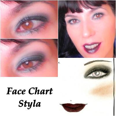 De facechart: Styla De facechart: Styla