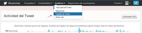 Estadísticas de twitter
