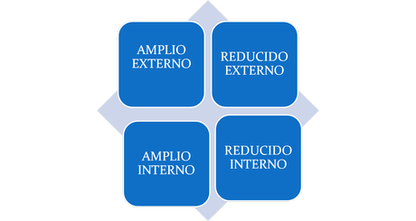 CONSEJOS BÁSICOS PARA MEJORAR LA ATENCIÓN/CONCENTRACIÓN