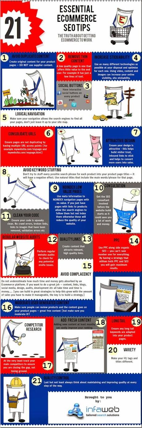 Consejos para posicionamiento de eCommerce - #Infografía #Internet #SEO #Posicionamiento Consejos para posicionamiento de eCommerce - #Infografía #Internet #SEO #Posicionamiento