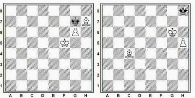 Posiciones de tablas en finales de ajedrez de alfil y peón contra rey