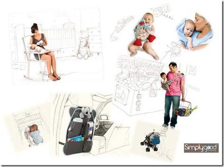 Simplygood Simplygood