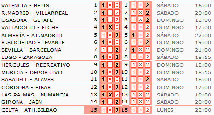 pronosticos-analisis-quiniela-futbol-jornada-34