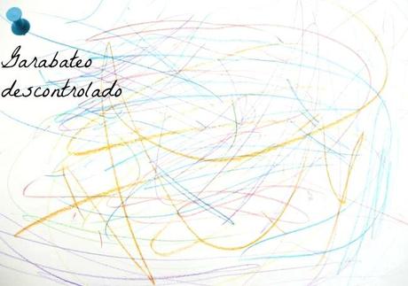 Evolución del grafismo infantil Evolución del grafismo infantil