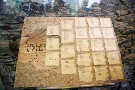 Decoración de la Mesa de Boda Decoración de la Mesa de Boda