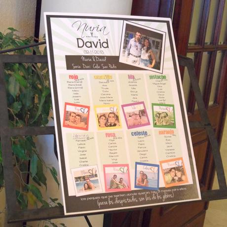 Decoración de la Mesa de Boda Decoración de la Mesa de Boda