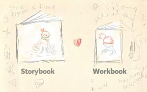 Programación mediante cuentos para niños con Hello Ruby 3