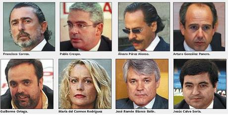 Caso Gürtel = Caso PP. Capítulo II Caso Gürtel = Caso PP. Capítulo II