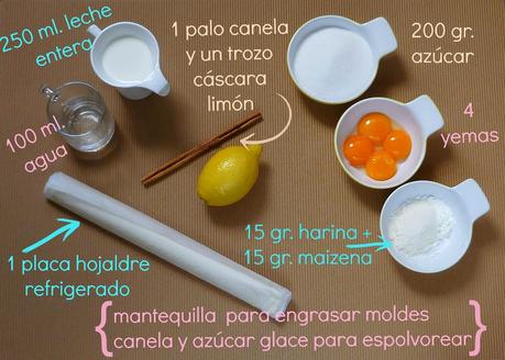Ingredientes pasteles Belem Pasteles de Belém caseros