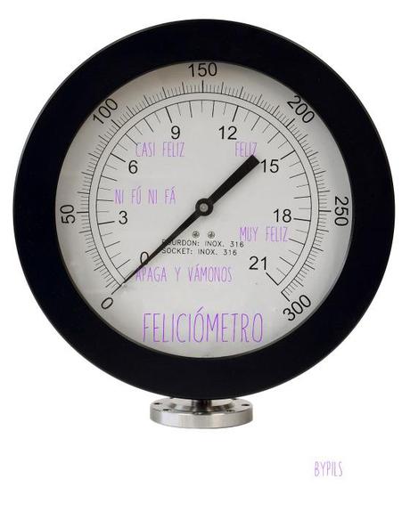 Tengo un par de preguntas… ????????????????????????????????????