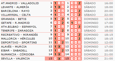 pronosticos-analisis-quiniela-futbol-jornada-35