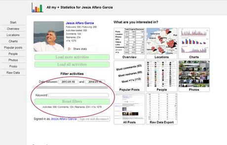 Panel de control All my+ Panel de control All my+