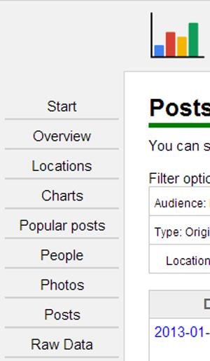 Opciones estadísticas del menú Opciones estadísticas del menú