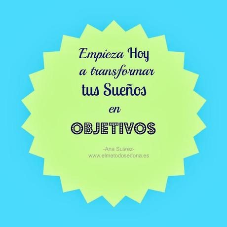 Los 5 Requisitos que te ayudarán a conseguir Metas y Objetivos (personales, profesionales o corporativos) con Éxito. Los 5 Requisitos que te ayudarán a conseguir Metas y Objetivos (personales, profesionales o corporativos) con Éxito.