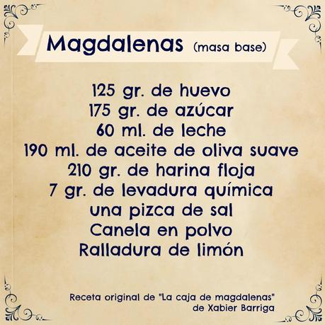 receta de magdalenas Xabier Barriga Magdalenas caseras