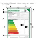 Cómo interpretar la Etiqueta Energética 