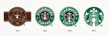starbucks logo au pair starbucks logo au pair