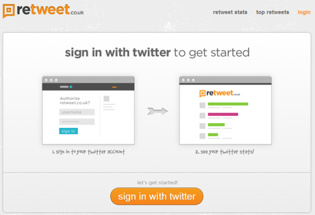Retweet.co.uk Retweet.co.uk
