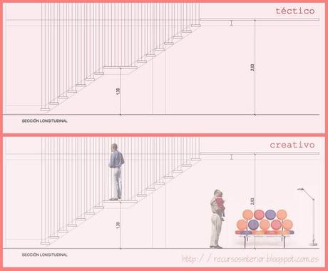 Cambiar el aspecto técnico de un plano Cambiar el aspecto técnico de un plano