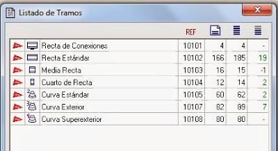 Nº 1273 y 1274. Circuitos de 8 carriles ¡¡¡¡ Sin curvas interiores!!!! Nº 1273 y 1274. Circuitos de 8 carriles ¡¡¡¡ Sin curvas interiores!!!!