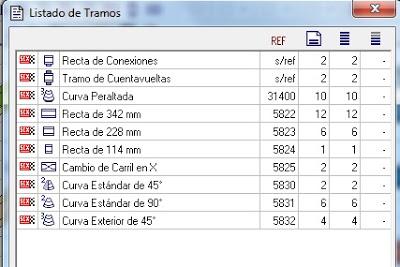 Nº 1262. Circuito compact muy largo y estrecho Nº 1262. Circuito compact muy largo y estrecho