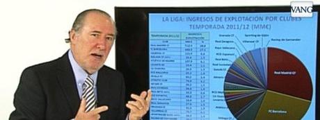 GAY DE LIEBANA: EL IMPACTO DE GANAR UNA LIGA (VIDEO)