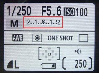 El triángulo de la exposición, medición de la luz y balance de blancos El triángulo de la exposición, medición de la luz y balance de blancos
