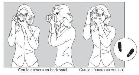 Cómo sujertar la cámara Cómo sujertar la cámara