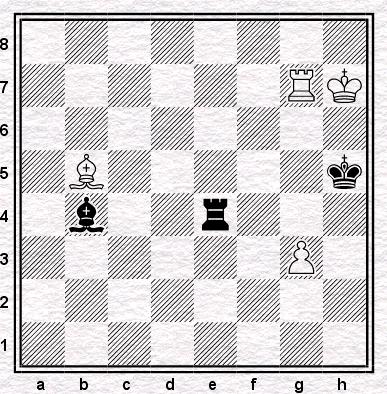 Problemas de Ajedrez: Davidson, 1899 Problemas de Ajedrez: Davidson, 1899