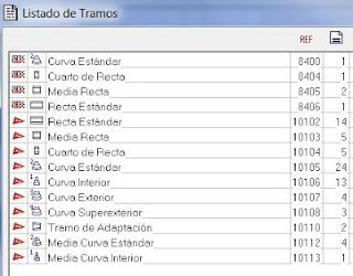 Montaje nº 96. Circuito con Pit Box en 2 plantas. Montaje nº 96. Circuito con Pit Box en 2 plantas.