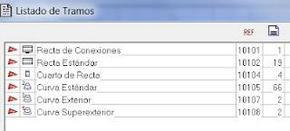 Montaje nº 95. Circuito Nº 1000. Laberinto simétrico con 2 cruces de 5 alturas. Montaje nº 95. Circuito Nº 1000. Laberinto simétrico con 2 cruces de 5 alturas.