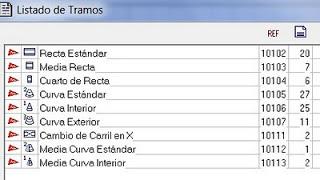 Montaje nº 86. Circuito con zonas de frenada. Montaje nº 86. Circuito con zonas de frenada.