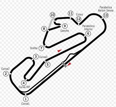 Artículo nº 11. Tren pendular portugués en el circuito de Estoril. Artículo nº 11. Tren pendular portugués en el circuito de Estoril.