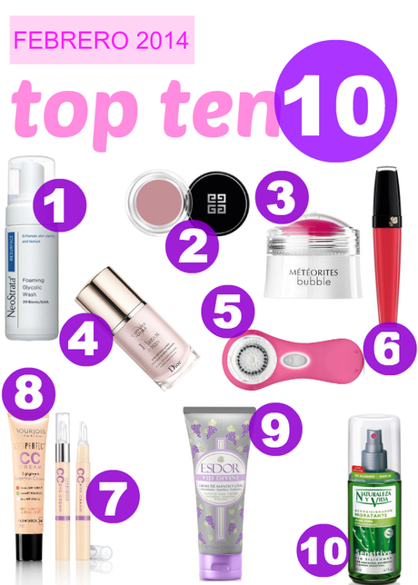 February 2014 Beauty Favorites February_2014_Beauty_Favorites_Favoritos_ObeBLog