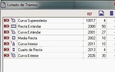 Nº 1282 al 1284. Scalextric de 4 carriles muy compactos en 4,00 x 1,60 Nº 1282 al 1284. Scalextric de 4 carriles muy compactos en 4,00 x 1,60