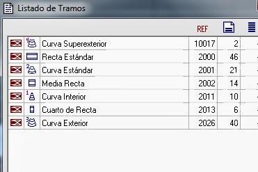 Nº 1282 al 1284. Scalextric de 4 carriles muy compactos en 4,00 x 1,60 Nº 1282 al 1284. Scalextric de 4 carriles muy compactos en 4,00 x 1,60