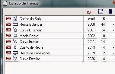 Nº 1282 al 1284. Scalextric de 4 carriles muy compactos en 4,00 x 1,60 Nº 1282 al 1284. Scalextric de 4 carriles muy compactos en 4,00 x 1,60