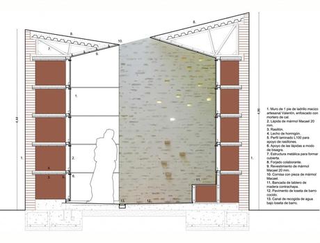 Panteón familiar: un patio íntimo abierto al cielo F:ECOPROYECTA nov 07CremadesobraDetalles panteón Model (1)