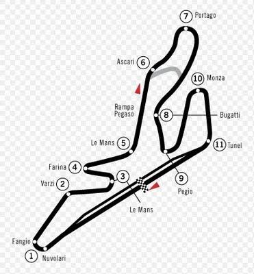 Montaje nº 60. Circuito del Jarama, antiguo circuito de F1 de Madrid. Montaje nº 60. Circuito del Jarama, antiguo circuito de F1 de Madrid.