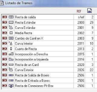 Montaje nº 60. Circuito del Jarama, antiguo circuito de F1 de Madrid. Montaje nº 60. Circuito del Jarama, antiguo circuito de F1 de Madrid.