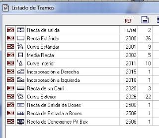 Montaje nº 60. Circuito del Jarama, antiguo circuito de F1 de Madrid. Montaje nº 60. Circuito del Jarama, antiguo circuito de F1 de Madrid.