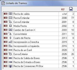 Montaje nº 60. Circuito del Jarama, antiguo circuito de F1 de Madrid. Montaje nº 60. Circuito del Jarama, antiguo circuito de F1 de Madrid.